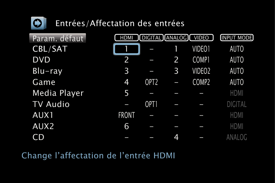 GUI InputAssign_S95E2